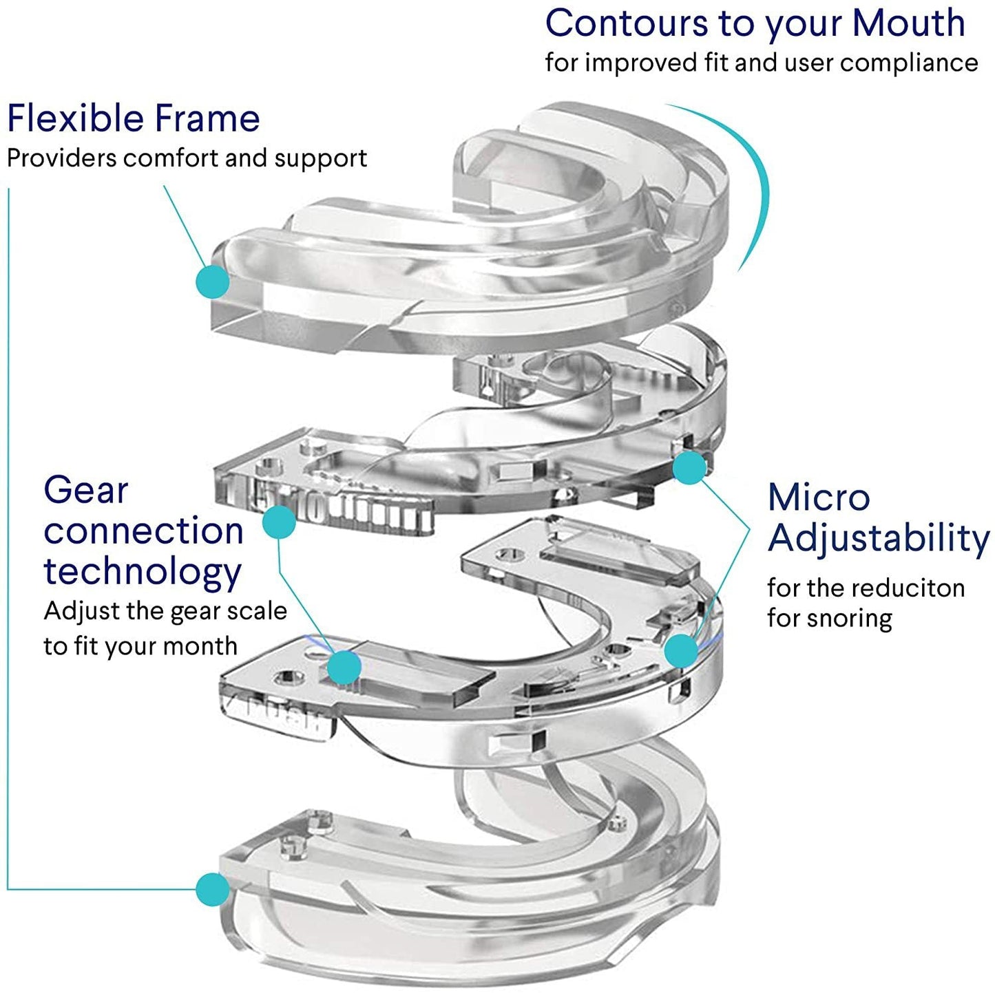 Amalfi Mouthpiece