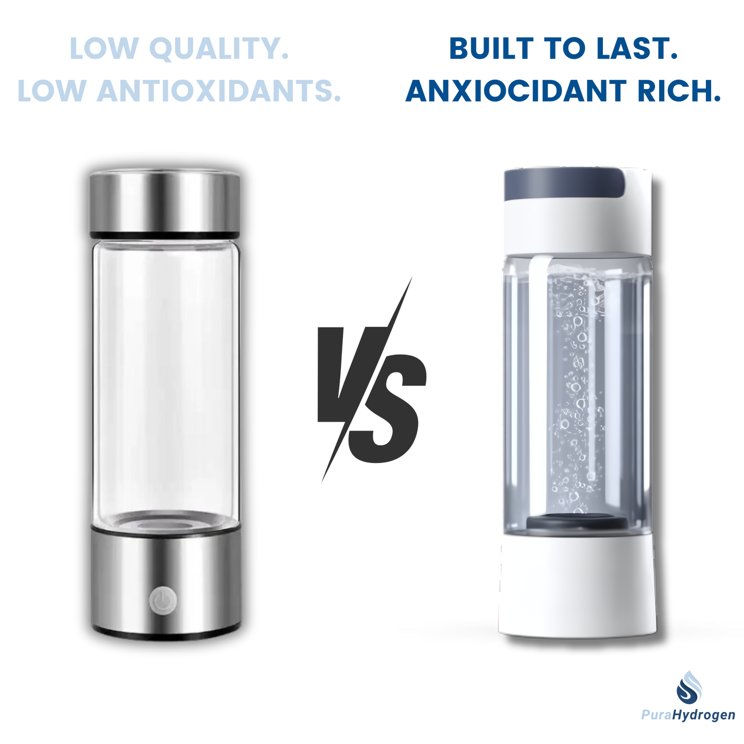 PuraHydrogen Pro Water Bottle