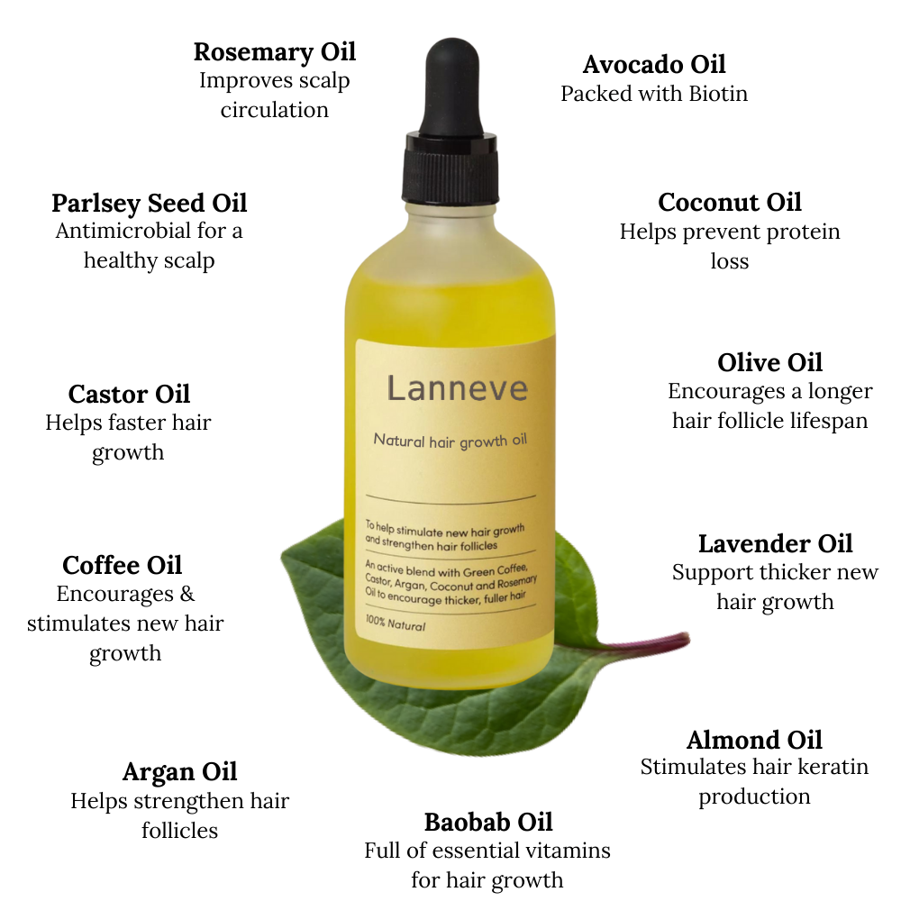 Lanneve Veganic™ Natural Oil for Hair Growth