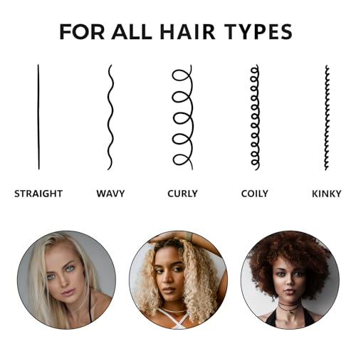 Mofajang® by JesseVance Manhattan: The Only Colored Hair Wax Styling Pomade with Bold Colors, Strong Hold, Simple Style, No Risk, & No Commitment