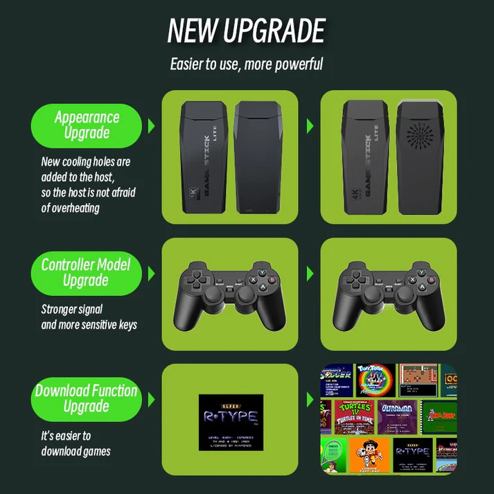 TimeTraveler Gaming Console