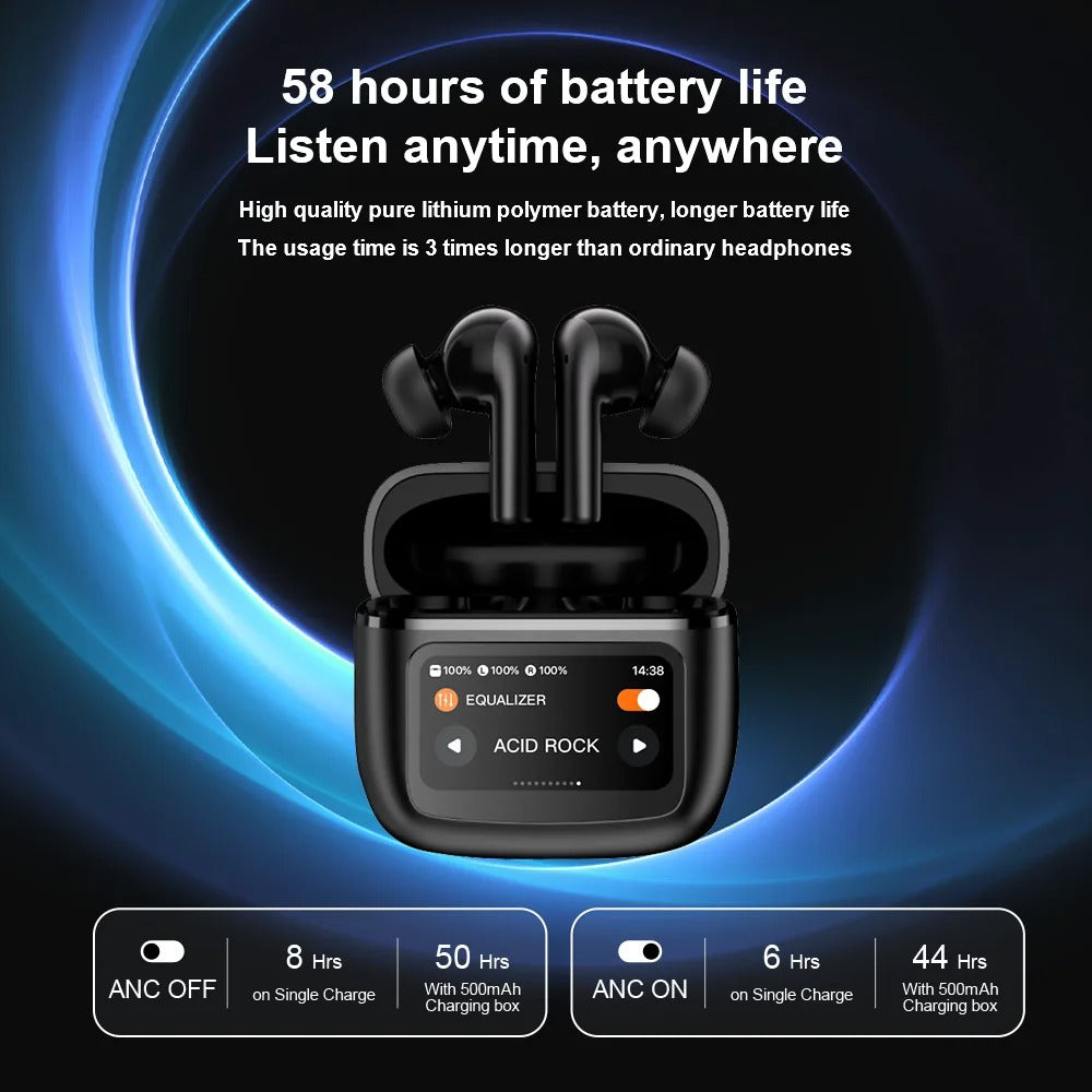 Elitsound One S20 Pro by JesseVance Audio - Touch Based Noise Cancelling  IPX5 Water Resistant TWS Earbuds