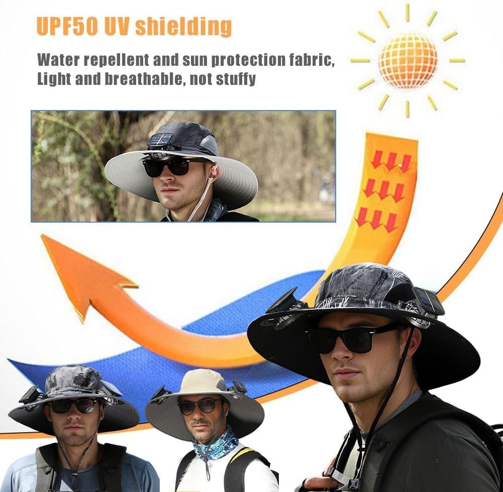 Solbreeze: The Only Chargeable Solar-Powered Cooling, Shade-Giving, Quick-Dry Unisex Hat with High Performance Fans