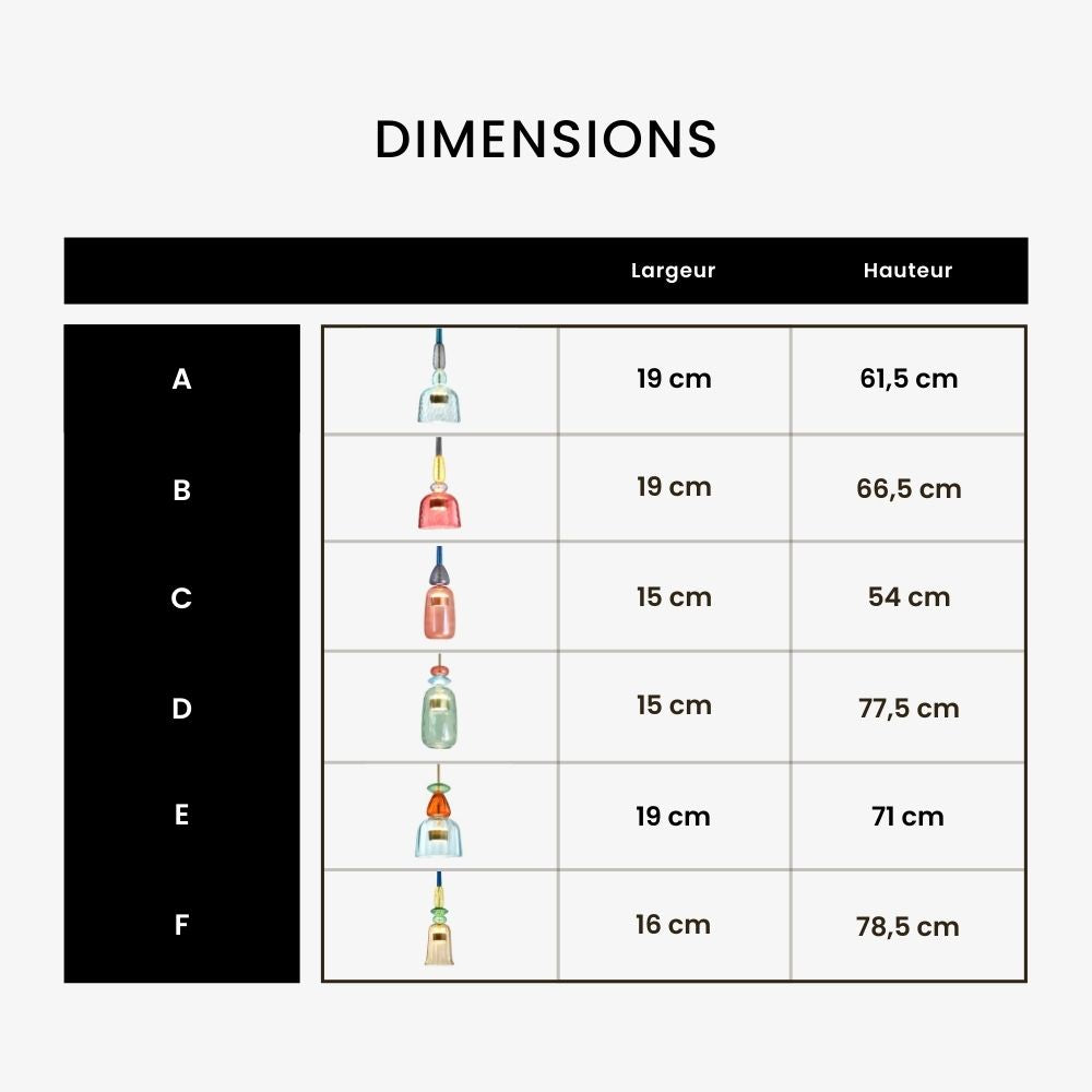 Design Glazen Hanglamp Met Gekleurd Glas En Geïntegreerde Led Moderne Cilindervormige Plafondlamp Voor Keuken Eettafel Woonkamer Met Verstelbaar Snoer | Restfield
