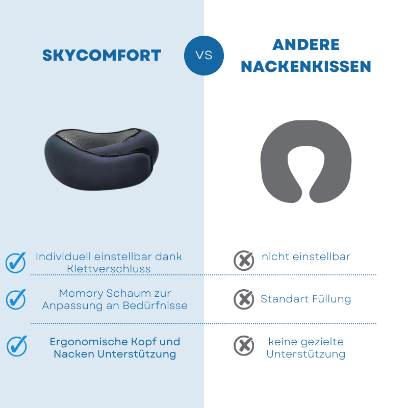 SkyComfort - Ergo Nackenkissen
