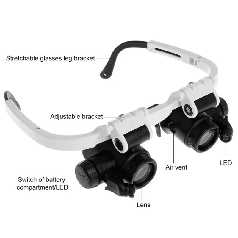Magnifying Glasses with LED Light - 8x, 15x, 23x Options