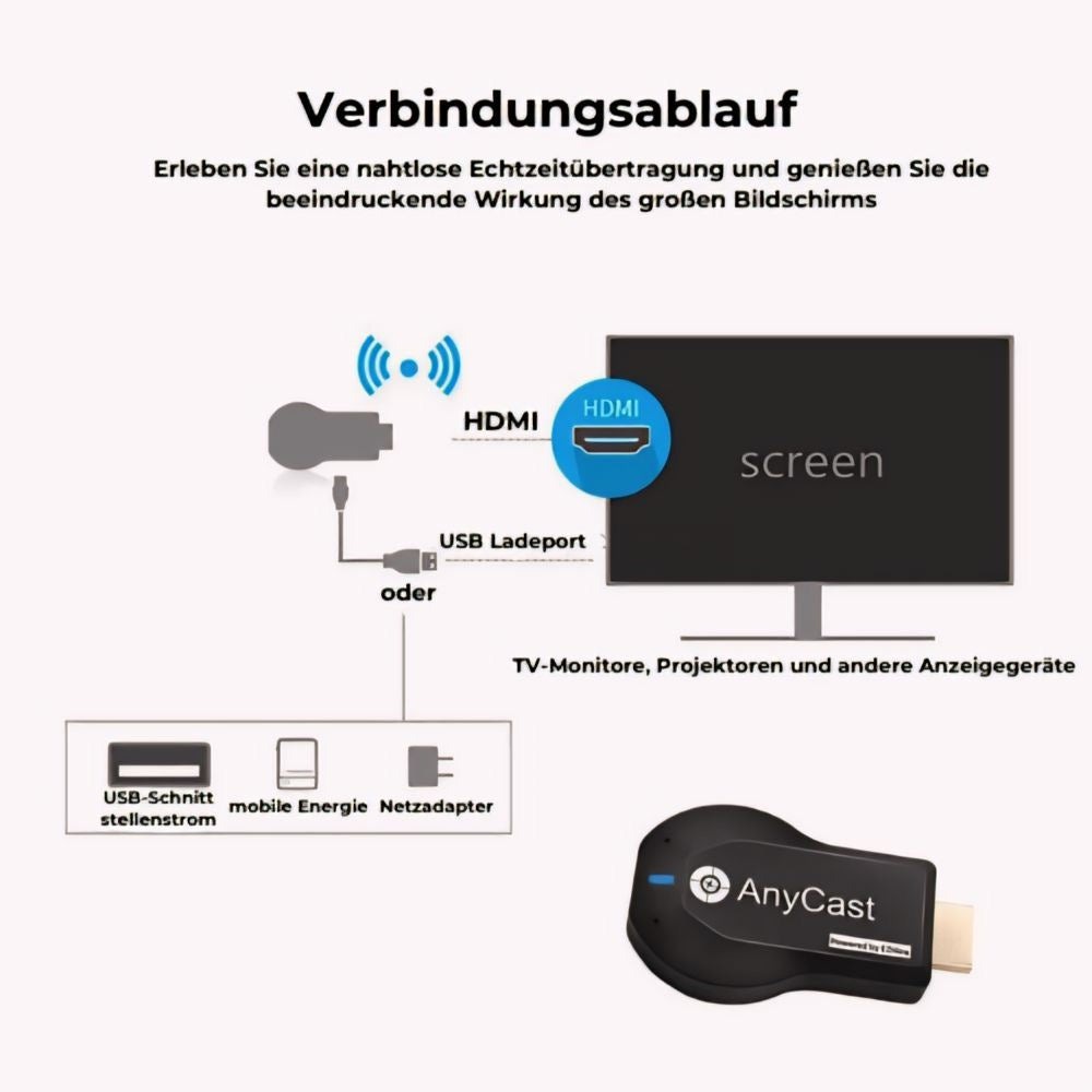 StreamMaster HDMI Stick