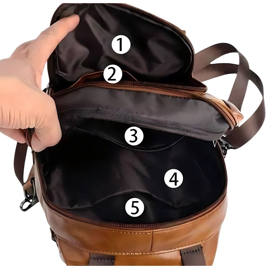 THE BULL Genuine Leather Multifunctional Backpack