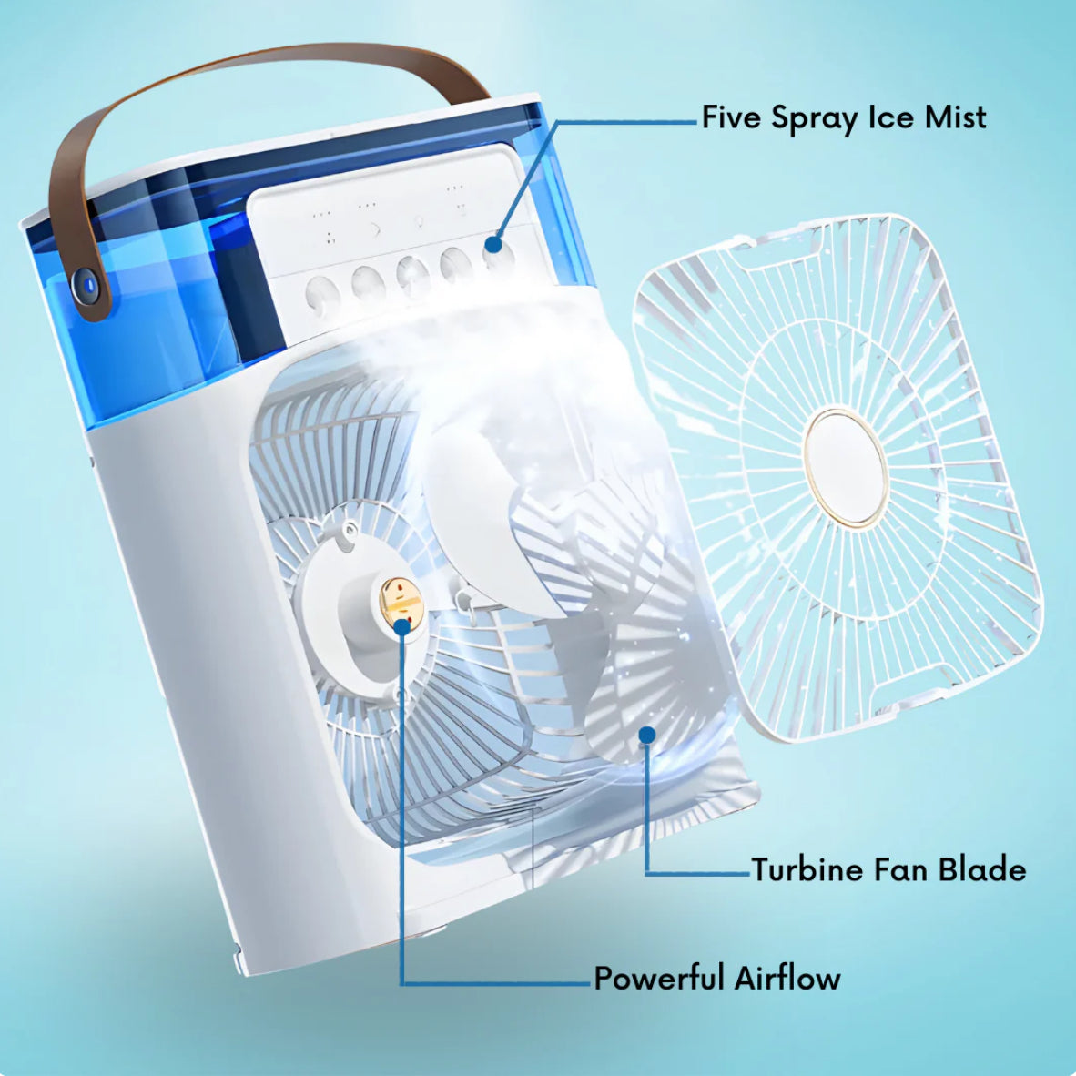 Lanneve Summer Fan