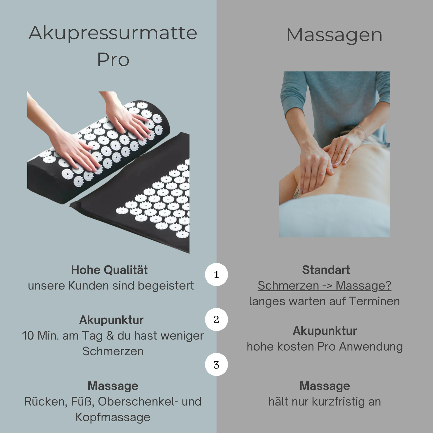 EaseWave Mat