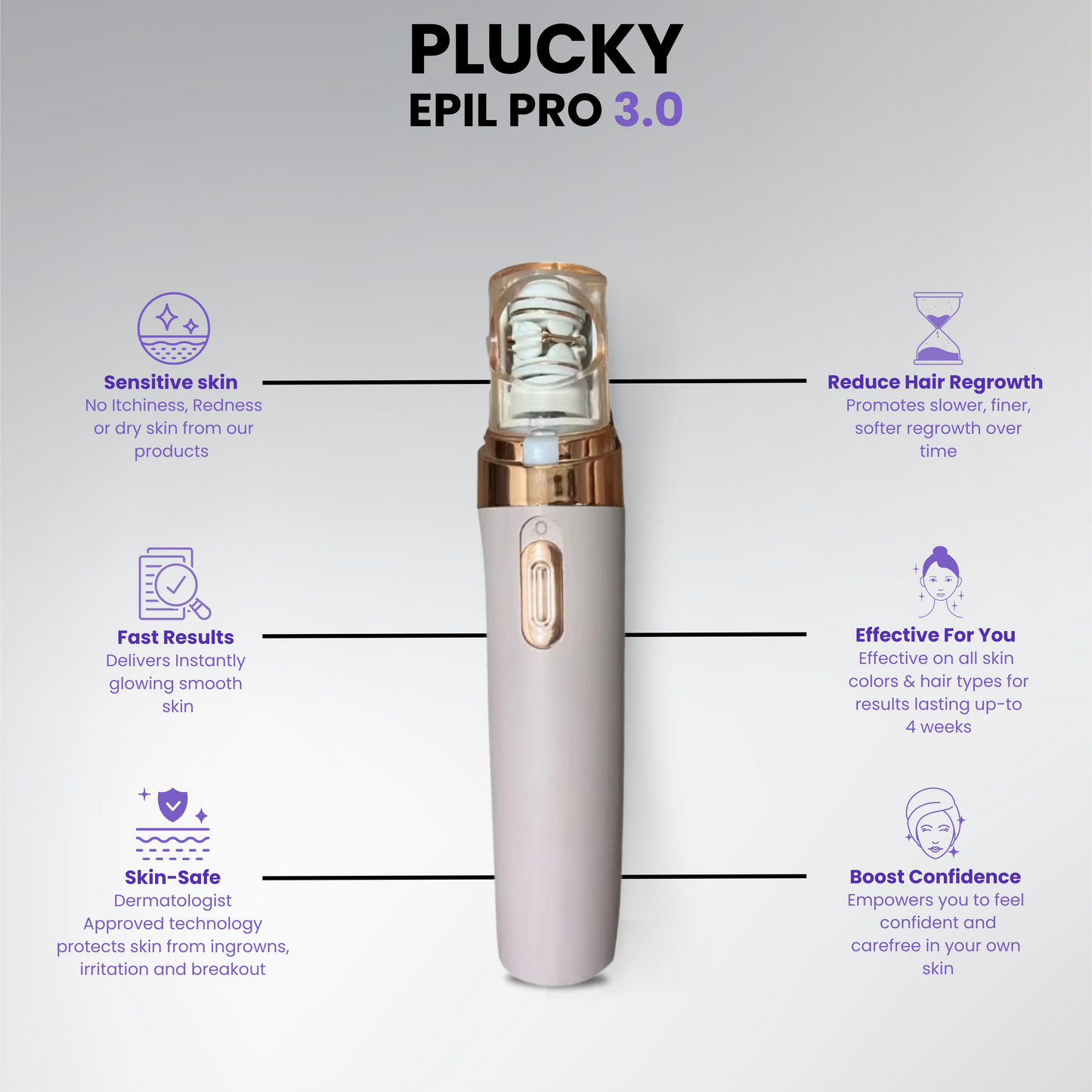 Plucky - Facial Hair Remover - 40% OFF!