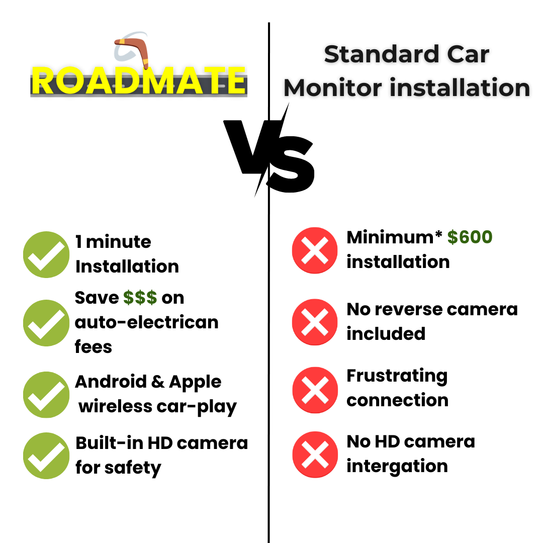 RoadMate's BLACK FRIDAY SALE BUNDLE SAVE