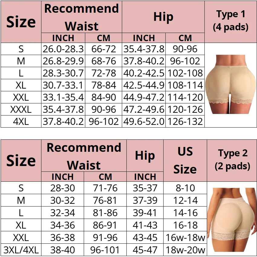 CXZD Butt Lifter Pants Women Fake Buttocks Plump Hips Large Size Body Shaping Panties Lace Fake Ass Pad Boxer Shapewear Shorts