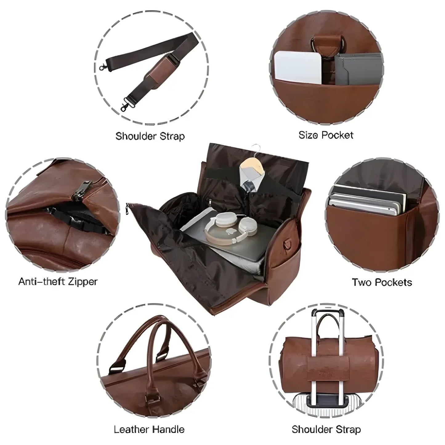 Vistara by skörten Sweden: The Traveller's Choice - Nordic Flight Bag with Shoe Compartment
