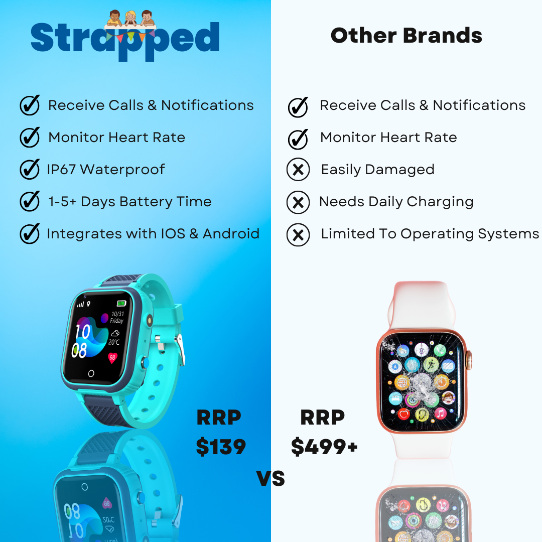 Strapped Kids Smart Watch