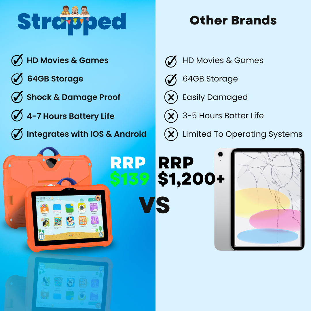 Strapped Kids Smart Tablet