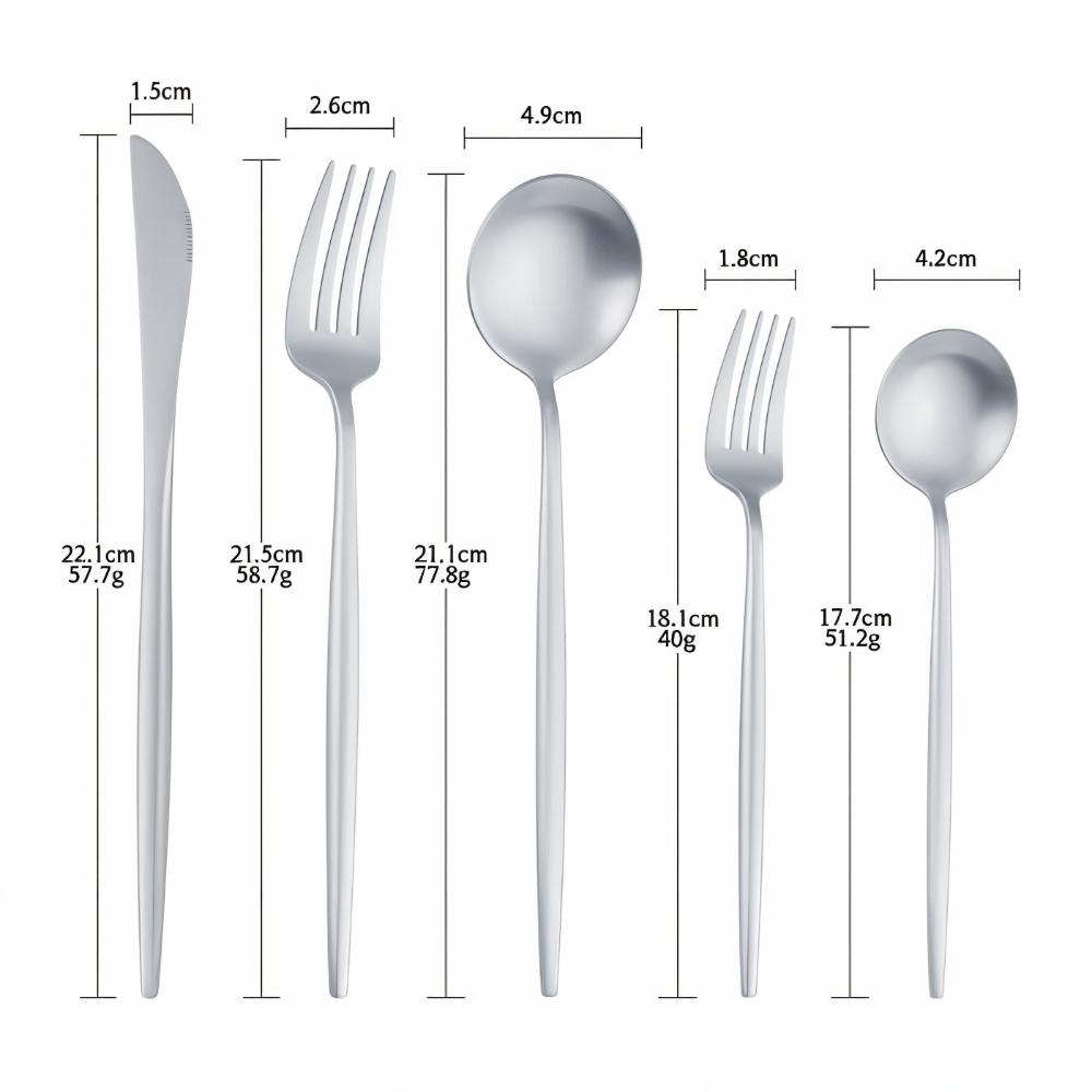 Roviano – RVS Bestekset 4 Delig Boxset