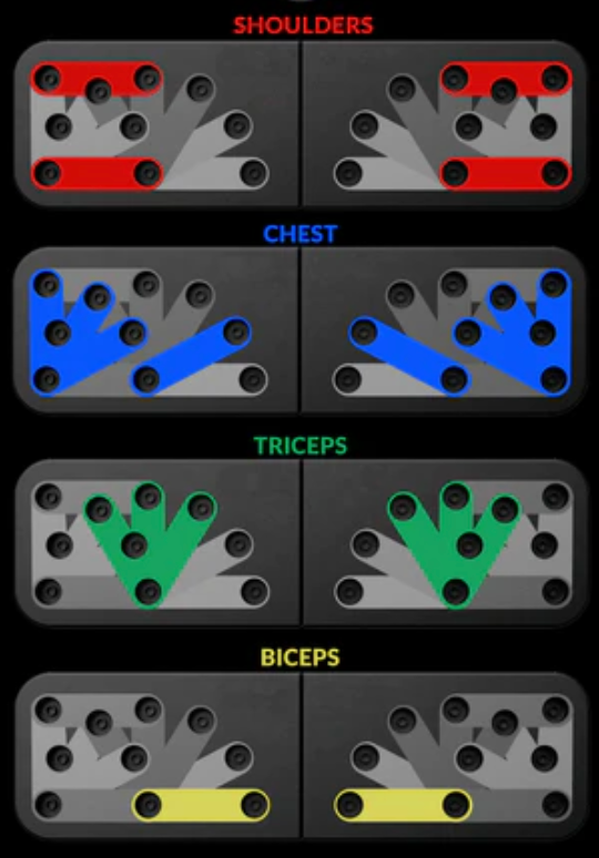 Max Push Board™