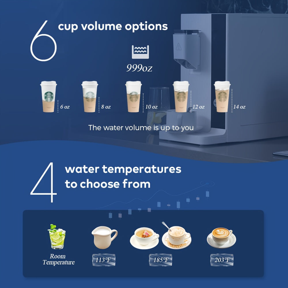 Healthfirst® Dr.Waterfirst 5 Stage RO with UV Water Purification System. Taste Purity. Taste Health. Taste Life & Lifespan. Taste the Difference!