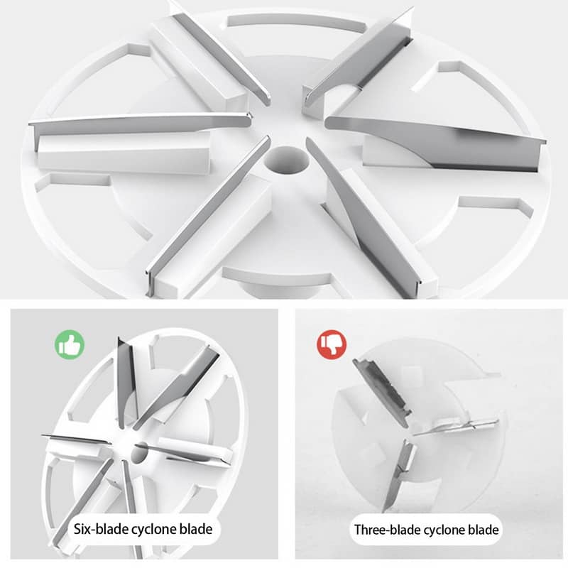 Lanneve™ Lint Remover