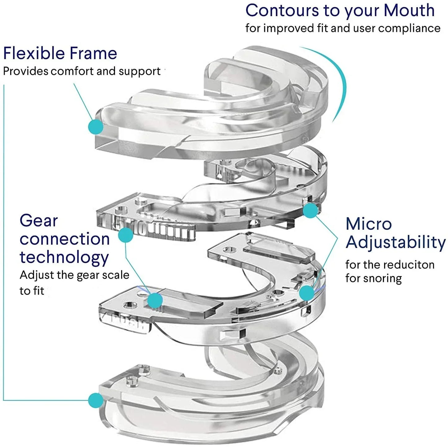 SnoreStopper™ HELPING MILLIONS OF SNORERS & THEIR SLEEP PARTNERS