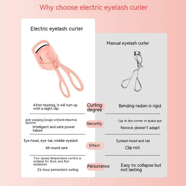Blisslab Heated Lash Curler