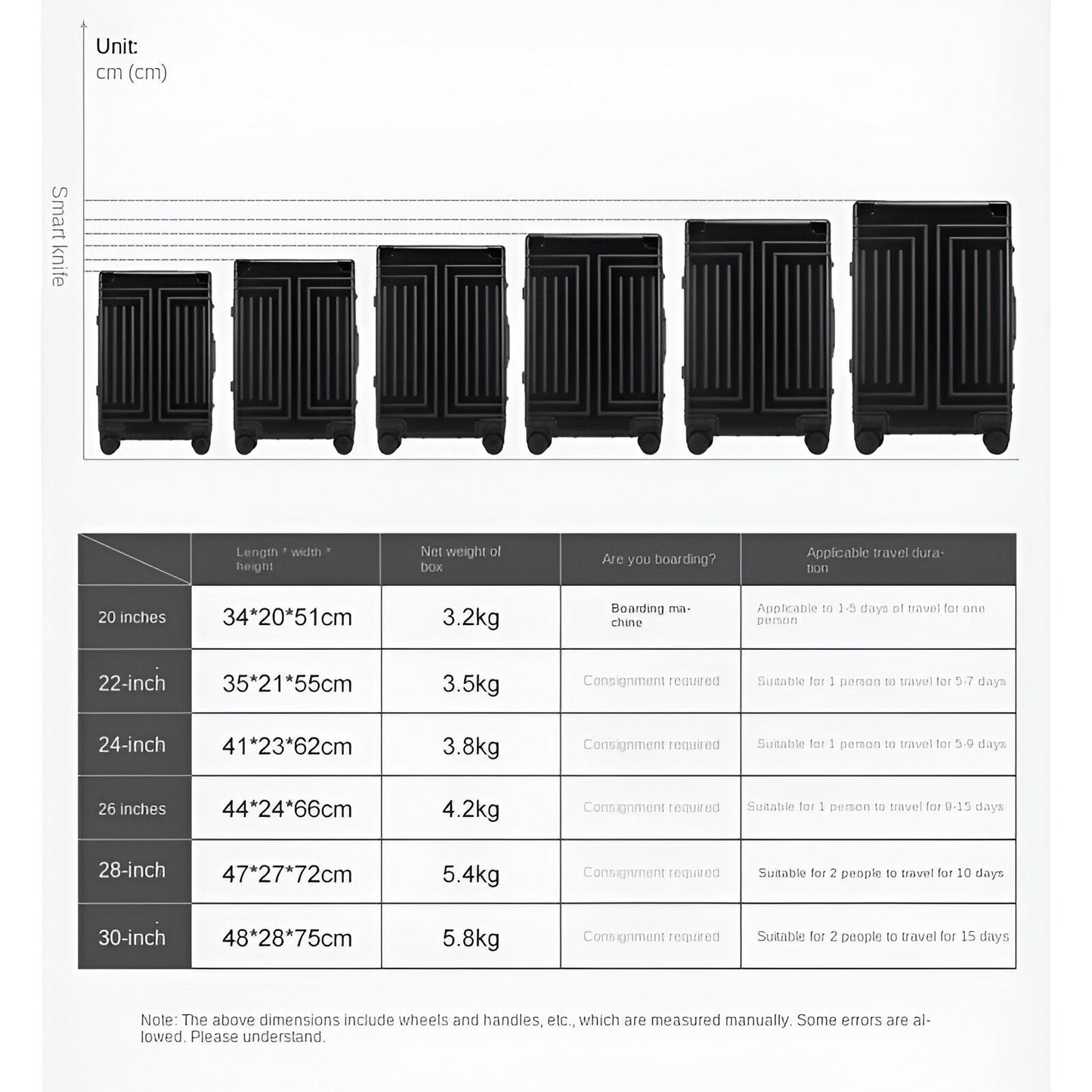 AirAlumi - Cleverly designed to outperform 99.99% of Suitcases