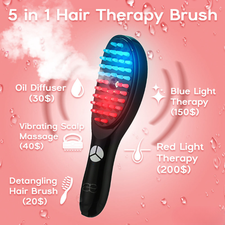 Vivache LuminHair™