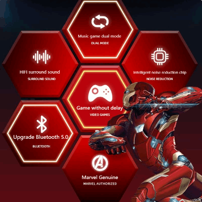 MarvelTunes™ (80% OFF TODAY ONLY!)