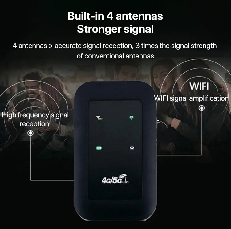 Wireless Portable WiFi (70% OFF TODAY ONLY!)