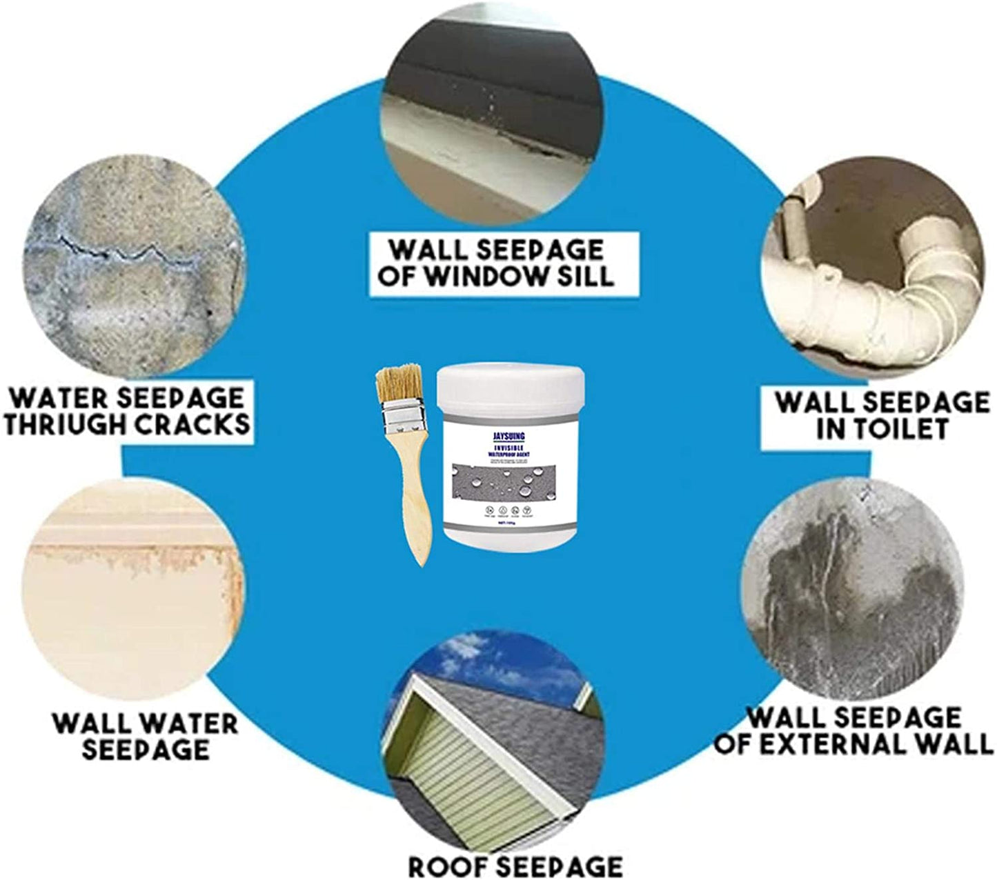 Waterproof Sealant, Anti-Leak Invisible Glue
