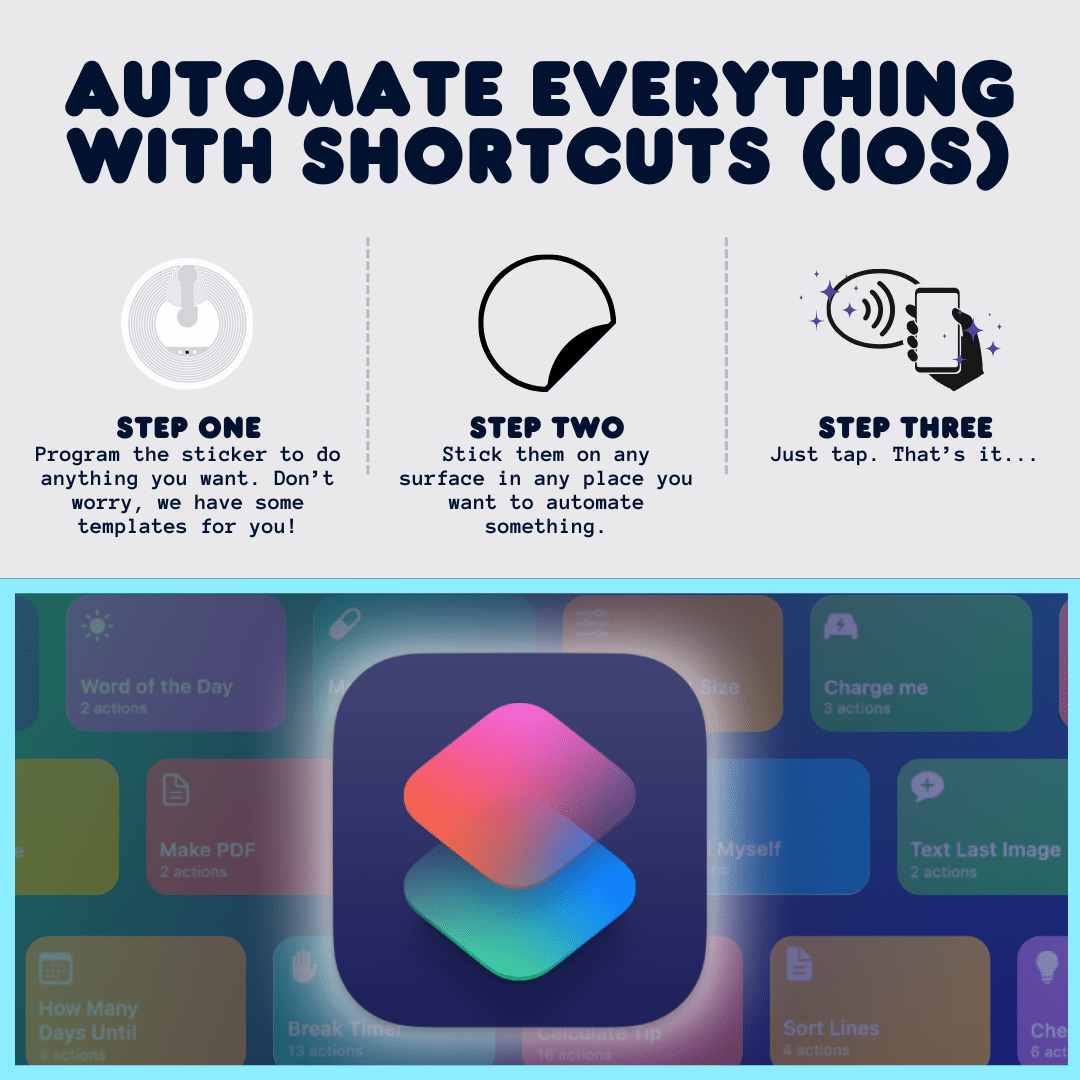 SparkTag Pro