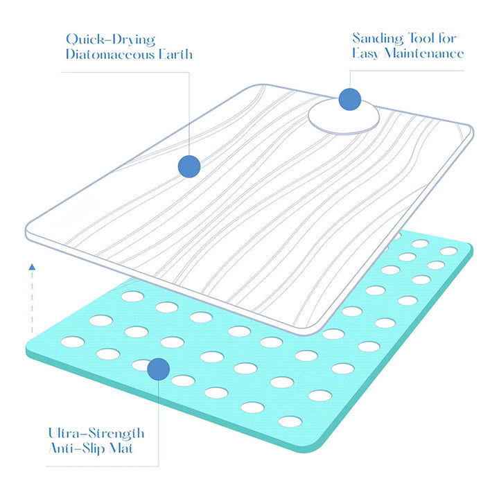 Bath Mat™(70% OFF TODAY ONLY)