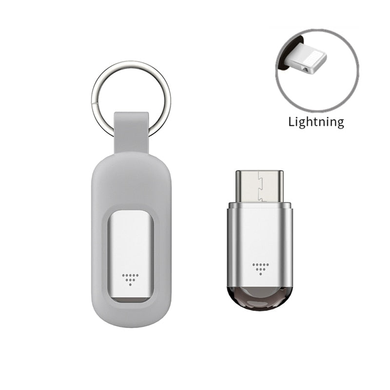 iBeam™ Infrared Maestro (70% OFF TODAY ONLY!)