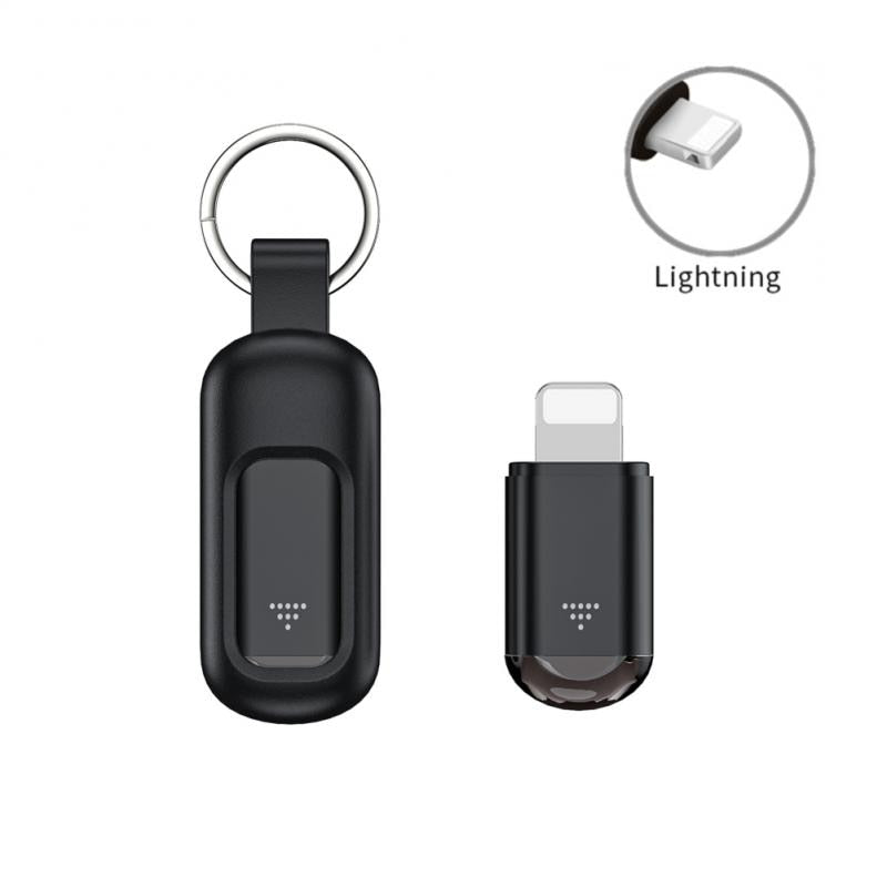 iBeam™ Infrared Maestro (70% OFF TODAY ONLY!)