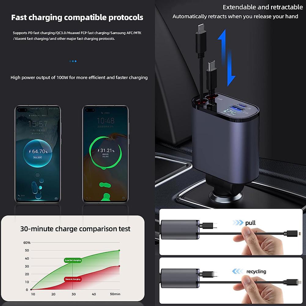 CarGoCharge™ (70% OFF TODAY ONLY!)