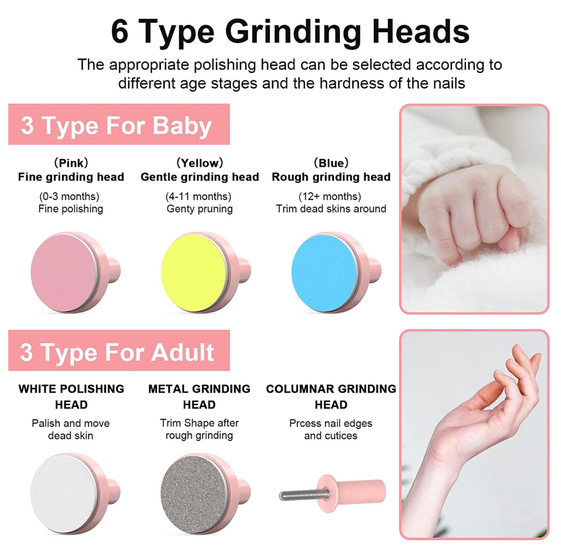 Electric Nail Trimmer™
