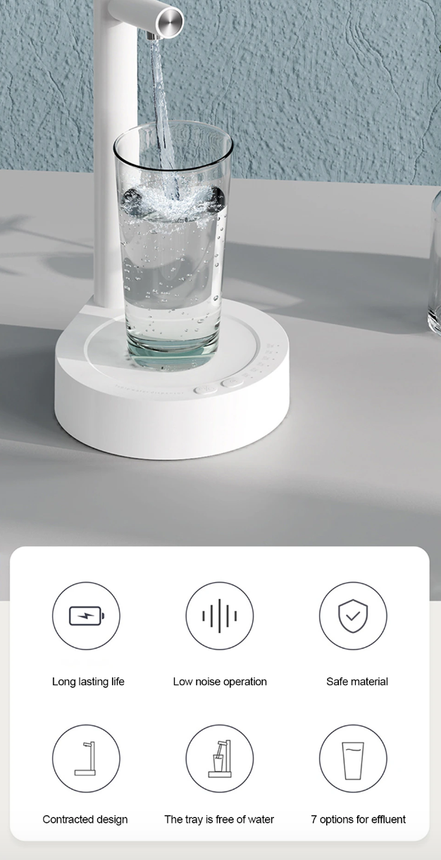 Desktop Water Dispenser™