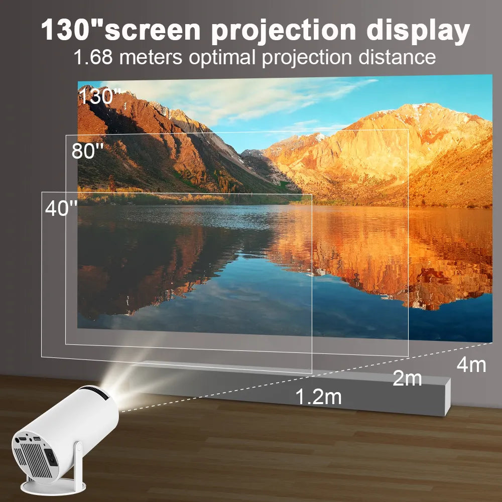 Super-Screen Projector