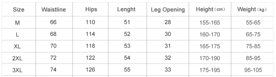 Bio Shorts