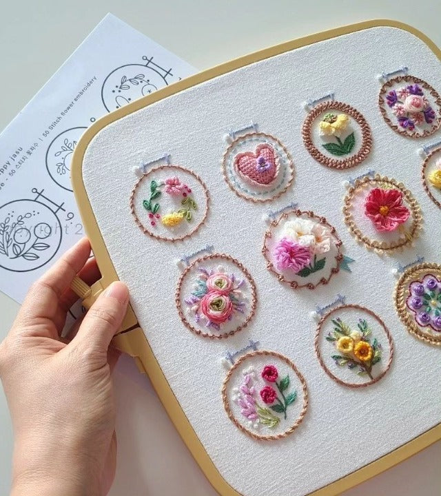 FloraFury™ — Verwandle deine Wände in lebendige Kunstwerke voller Energie und Kreativkraft