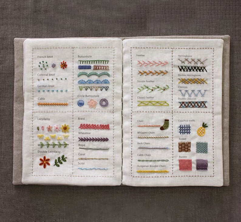 ThreadCraft™ Mastery Book — Unlock Your Creative Genius One Stitch at a Time