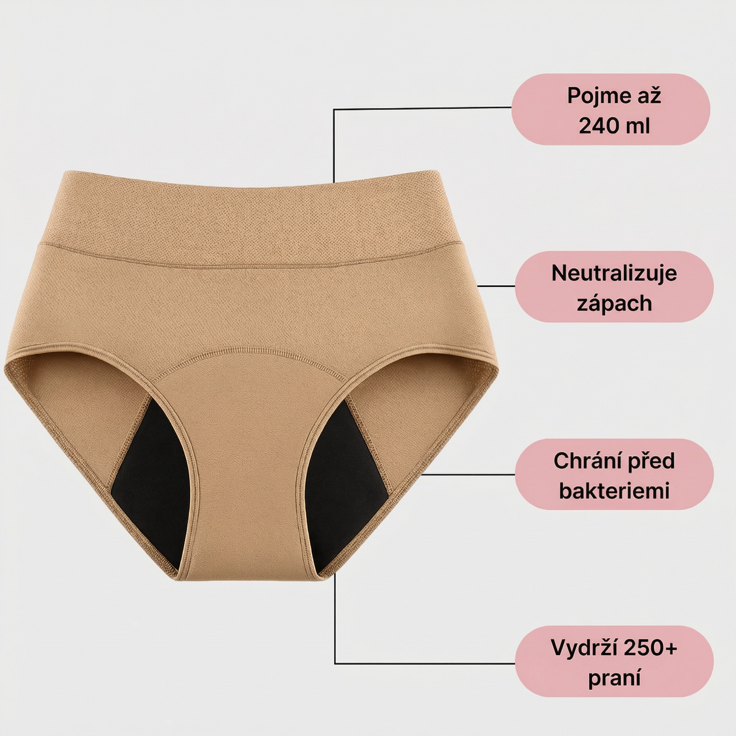 Fluxe™ - absorpční kalhotky, které nikdo nepozná