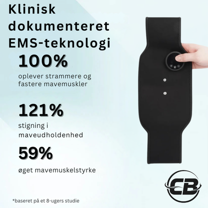 CoreBoost 2.0