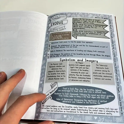 SpiritPath™ — Transform Your Daily Devotion into a Journey of Deep Faith and Lasting Peace