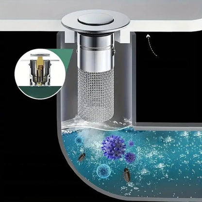 AquaGuard - Cylindrisk vaskesi med fint net