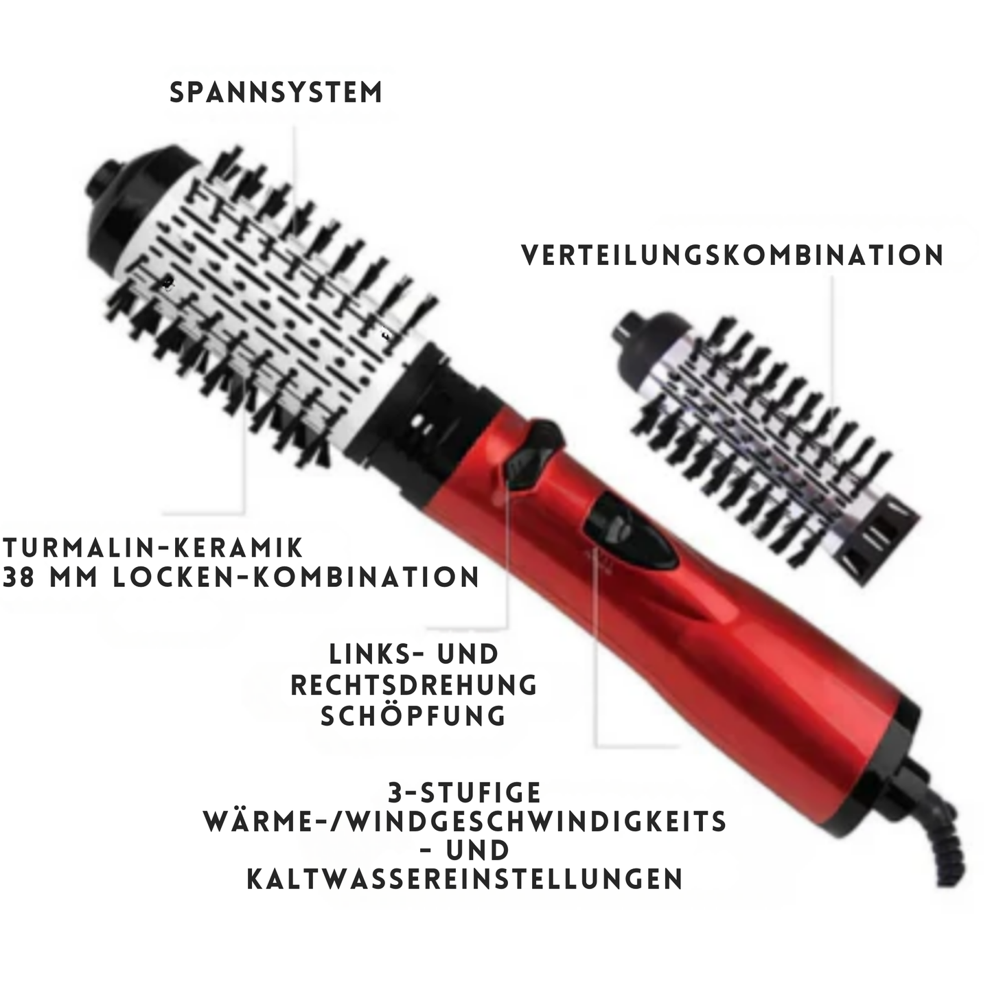 FöhnFinesse™ / Salonreifes Haar In Minuten!