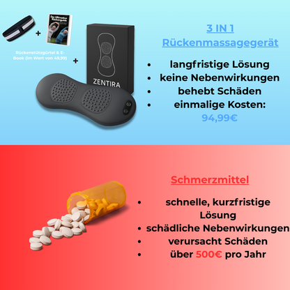 Relaxara™ | Rücken Massagegerät mit Wärme