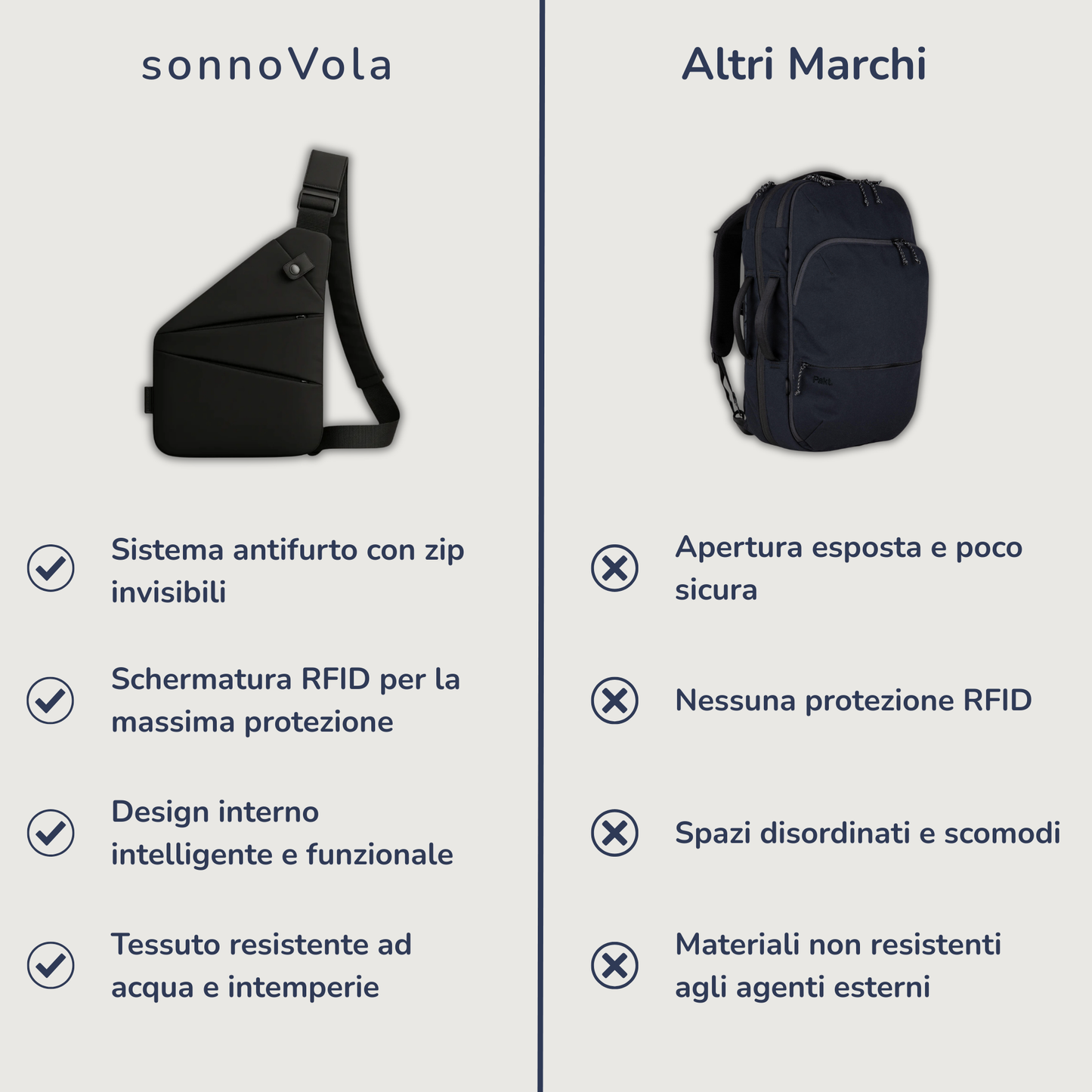 sonnoVola® Pratico Borsa