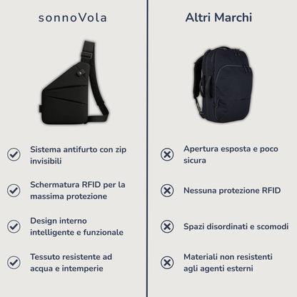 sonnoVola® Pratico Borsa